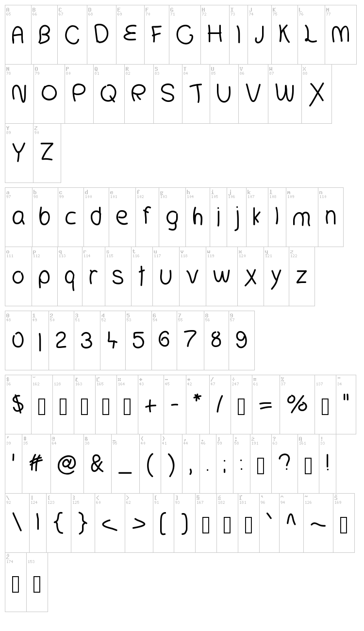 Ciao Ciao Friends font map